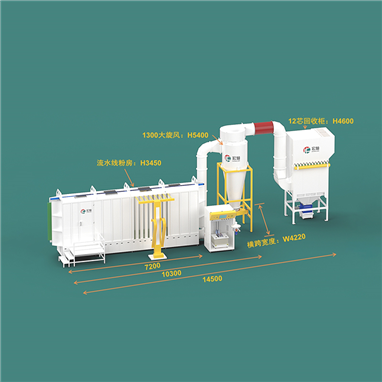 手动翻板喷涂线